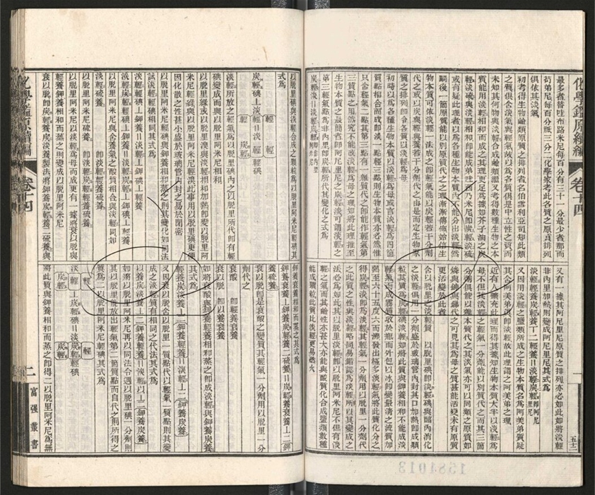 -西學富强叢書-第十二册__