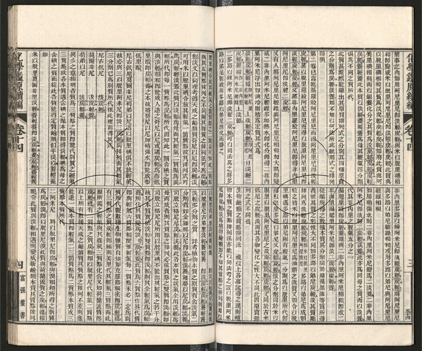 -西學富强叢書-第十二册__