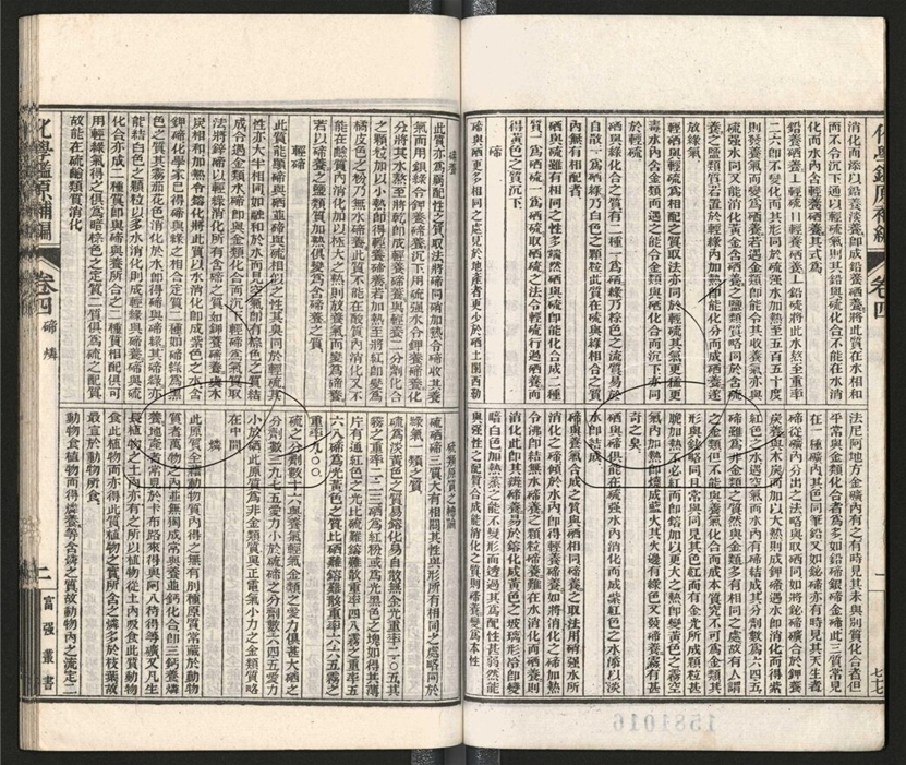 -西學富强叢書-第十五册__