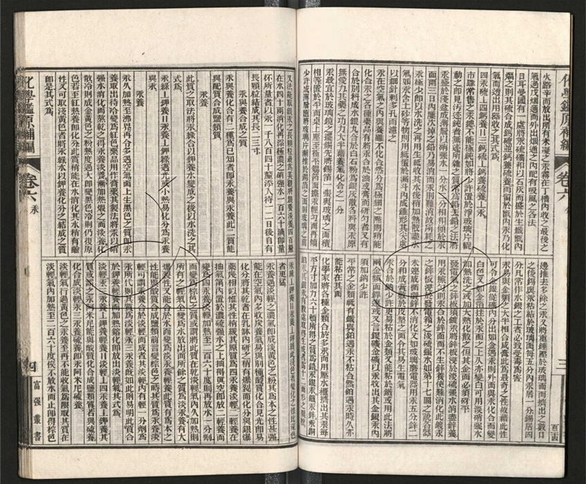 -西學富强叢書-第十六册__