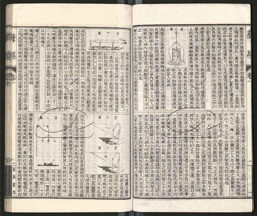 -西學富强叢書__