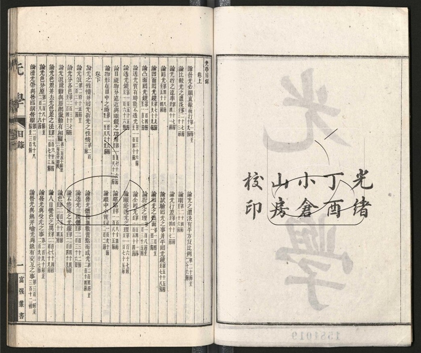 -西學富强叢書-第十八册__