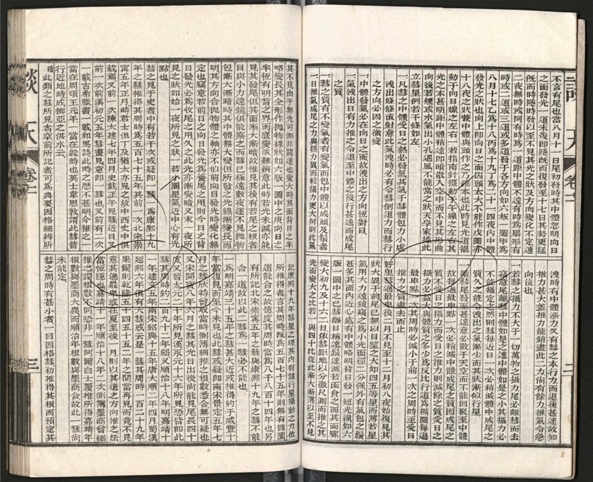 -西學富强叢書-第二十册__