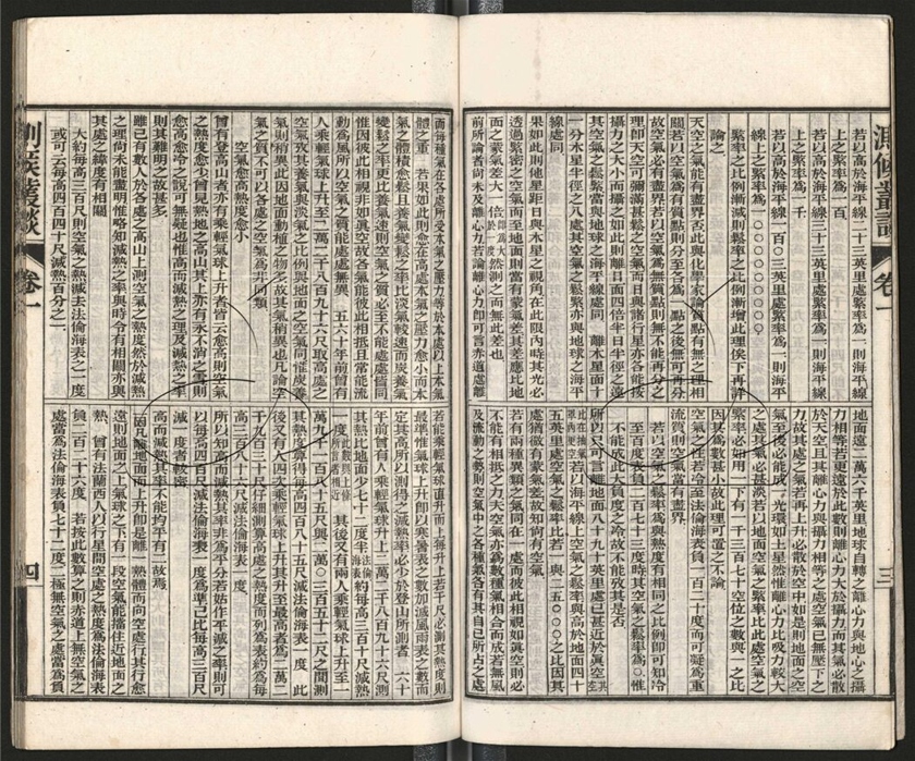 -西學富强叢書-第二十一册__