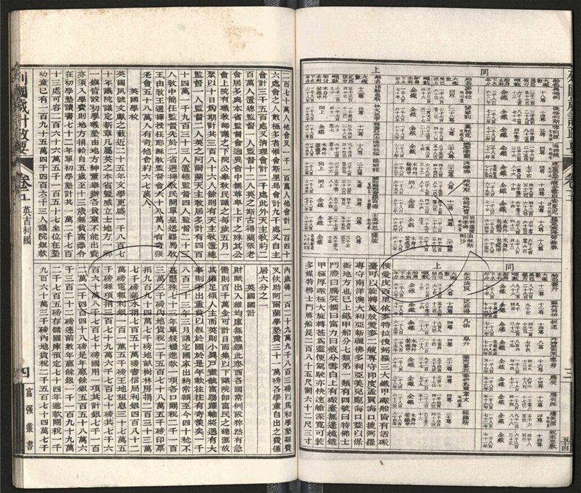 -西學富强叢書__