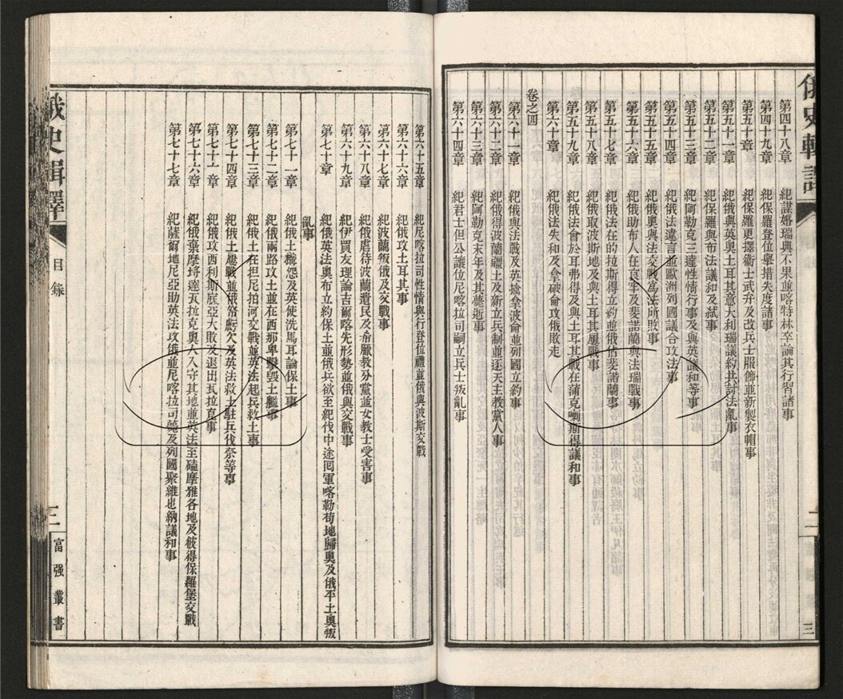 -西學富强叢書__