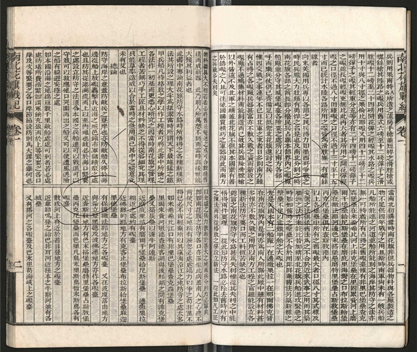 -西學富强叢書__