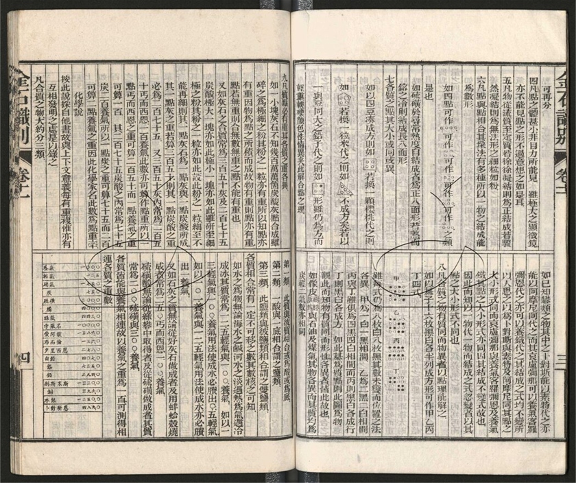 -西學富强叢書__