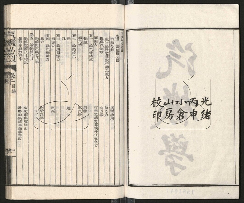 -西學富强叢書__