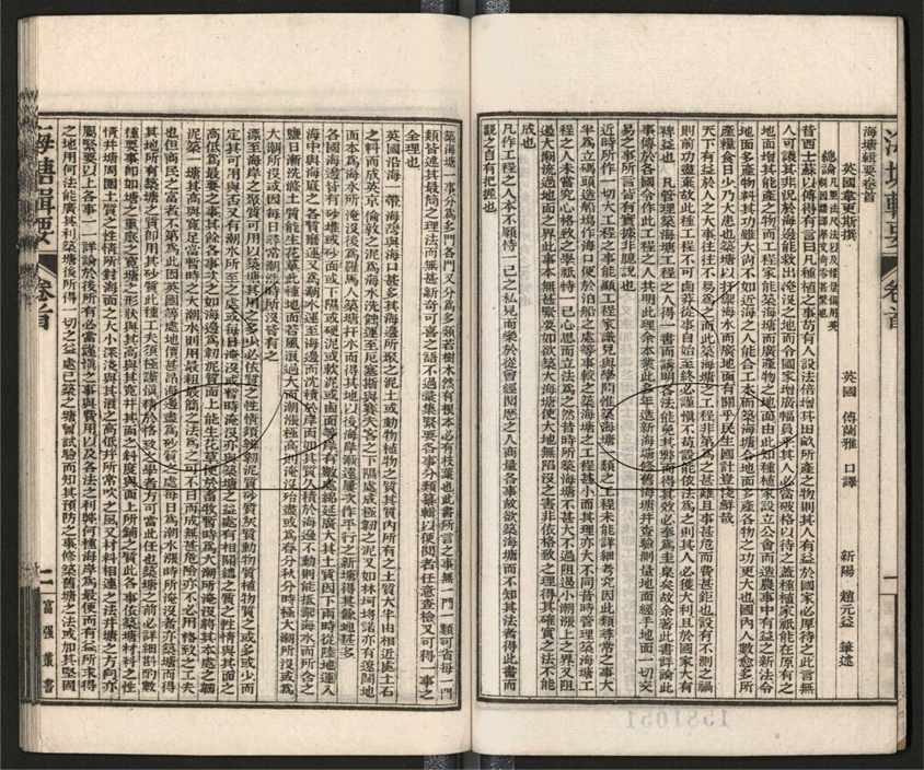 -西學富强叢書__