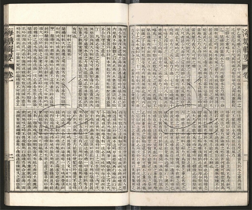 -西學富强叢書__