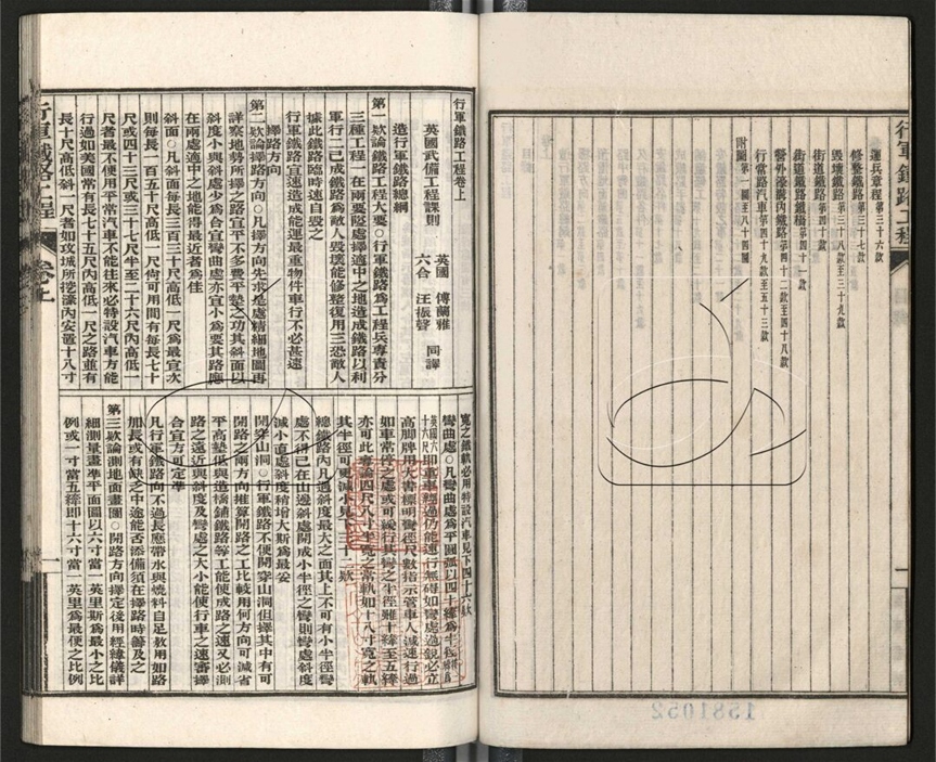 -西學富强叢書__