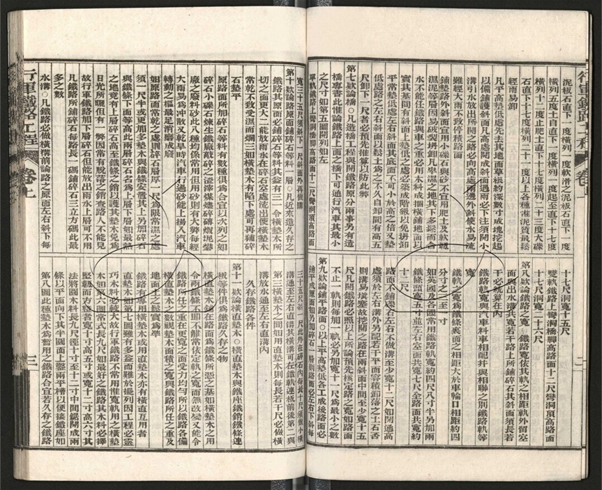 -西學富强叢書__