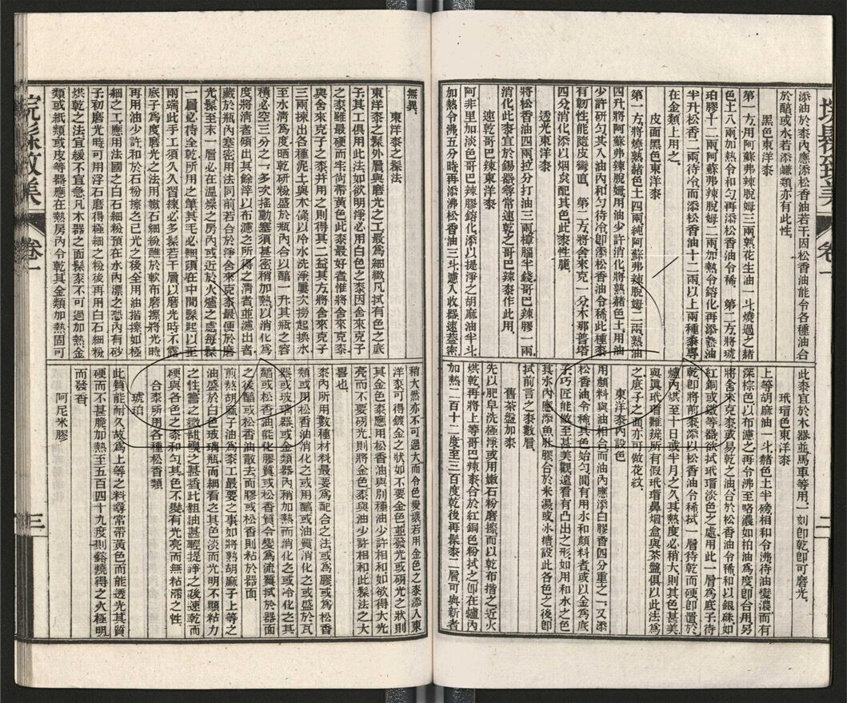 -西學富强叢書__