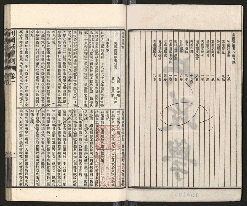 -西學富强叢書__