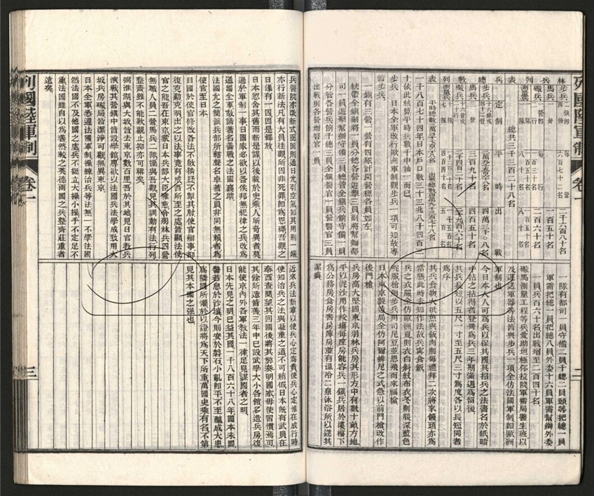 -西學富强叢書__