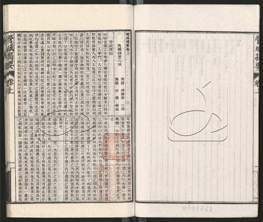 -西學富强叢書__