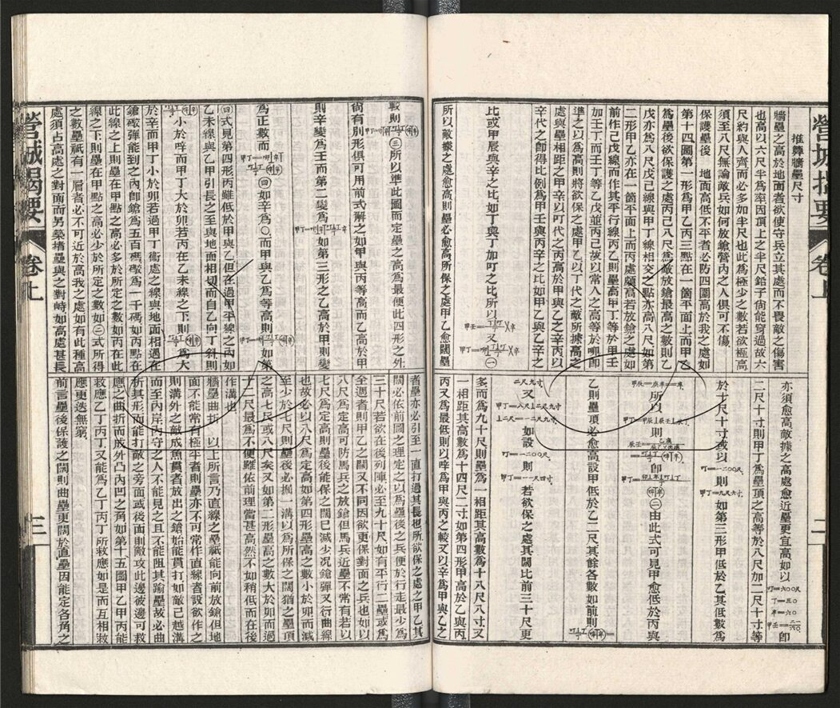 -西學富强叢書__