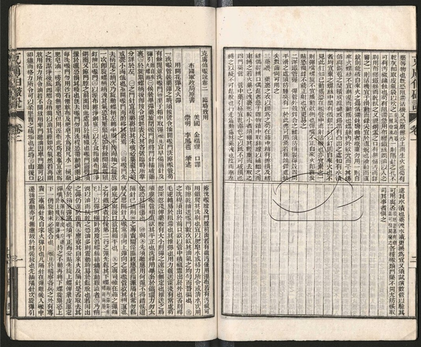 -西學富强叢書__