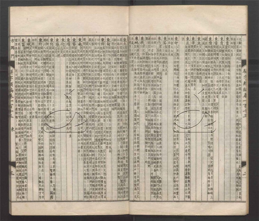 -御定駢字類編二百四十卷-第二十三册__