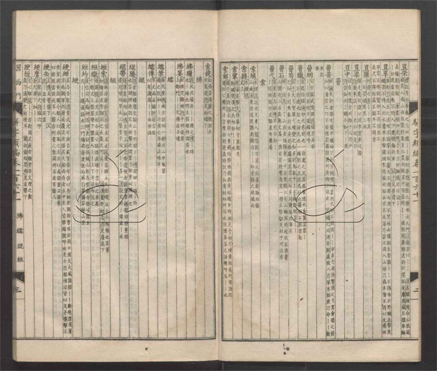 -御定駢字類編二百四十卷-第三十二册__