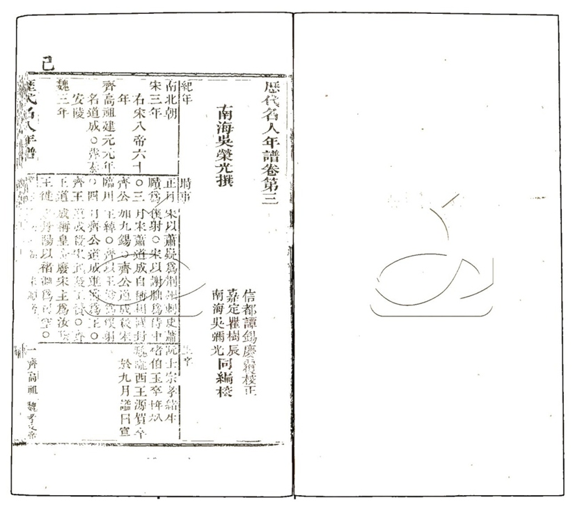 -歷代名人年譜十卷存疑一卷-第三册__