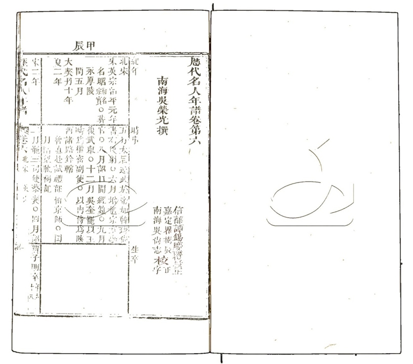 -歷代名人年譜十卷存疑一卷-第六册__