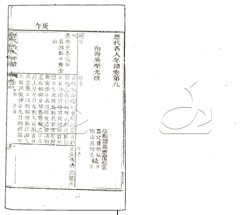 -歷代名人年譜十卷存疑一卷-第九册__