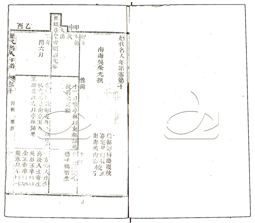 -歷代名人年譜十卷存疑一卷-第十册__