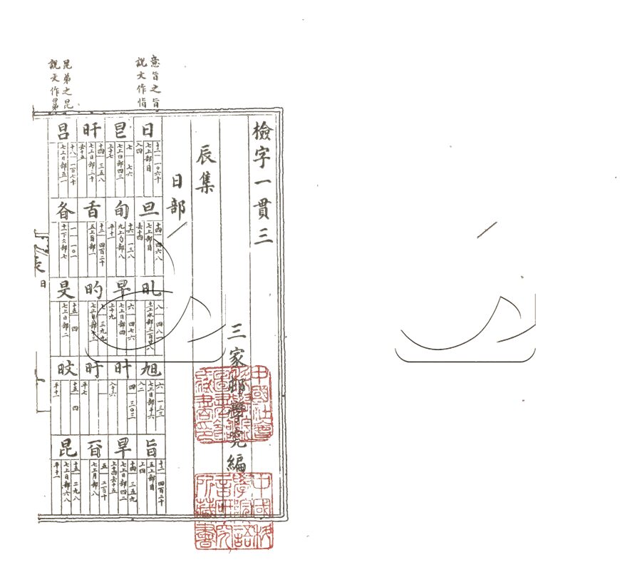 -檢字一貫三-十二卷末一卷-第二册__