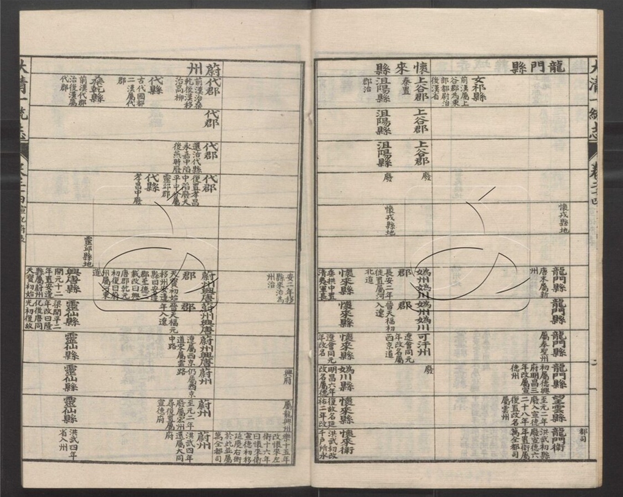 -大清一統志五百卷-第四册__