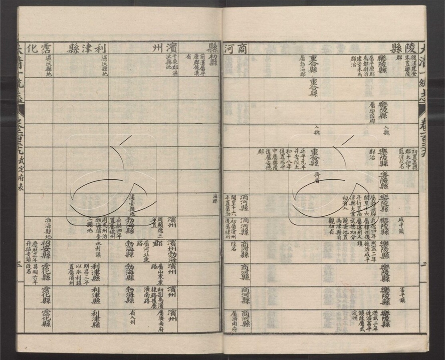 -大清一統志五百卷-第二十册__