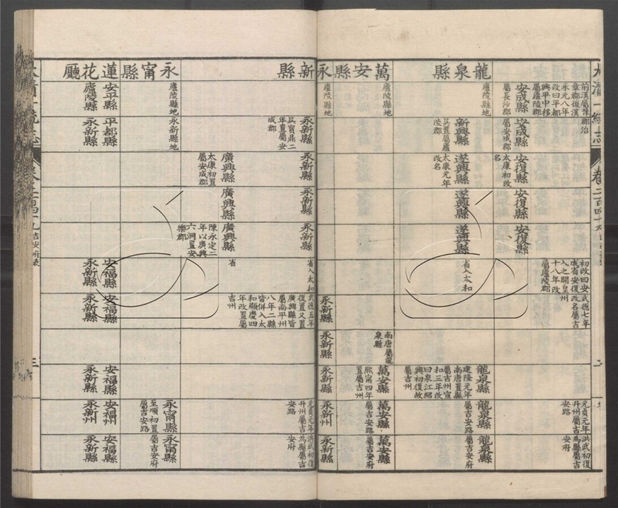 -大清一統志五百卷-第三十七册__