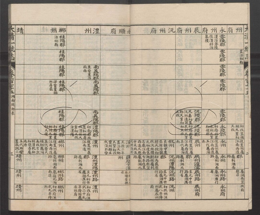 -大清一統志五百卷-第四十一册__