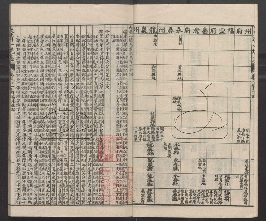 -大清一統志五百卷-第四十七册__