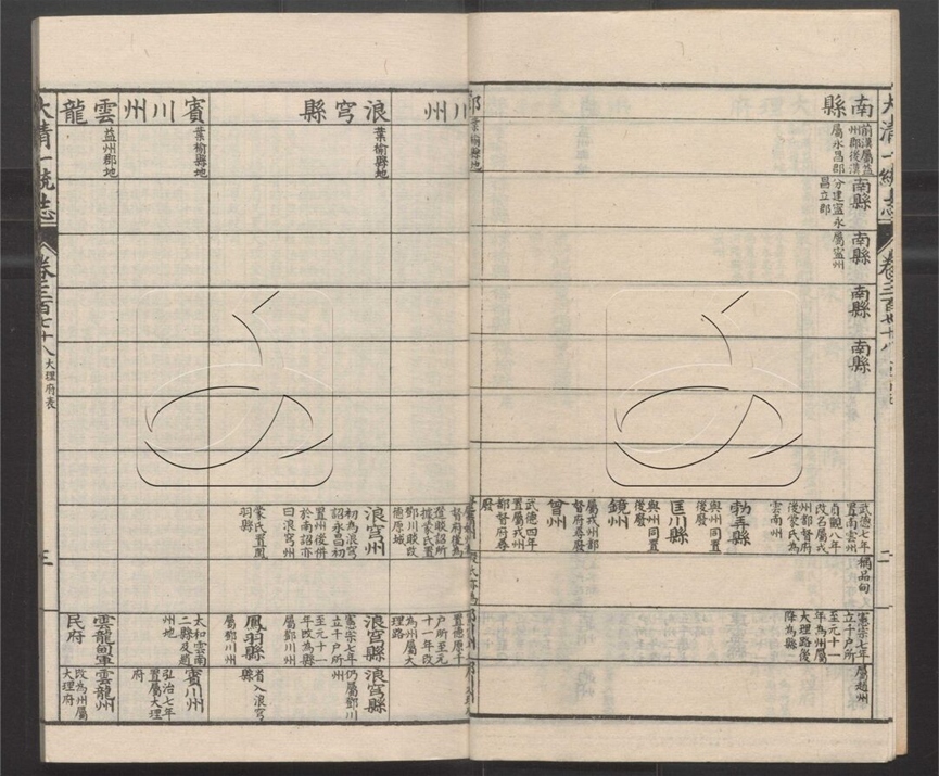 -大清一統志五百卷-第五十五册__