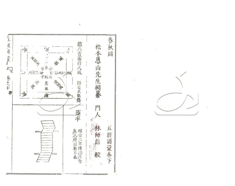 -五經圖彚三卷-第三册__