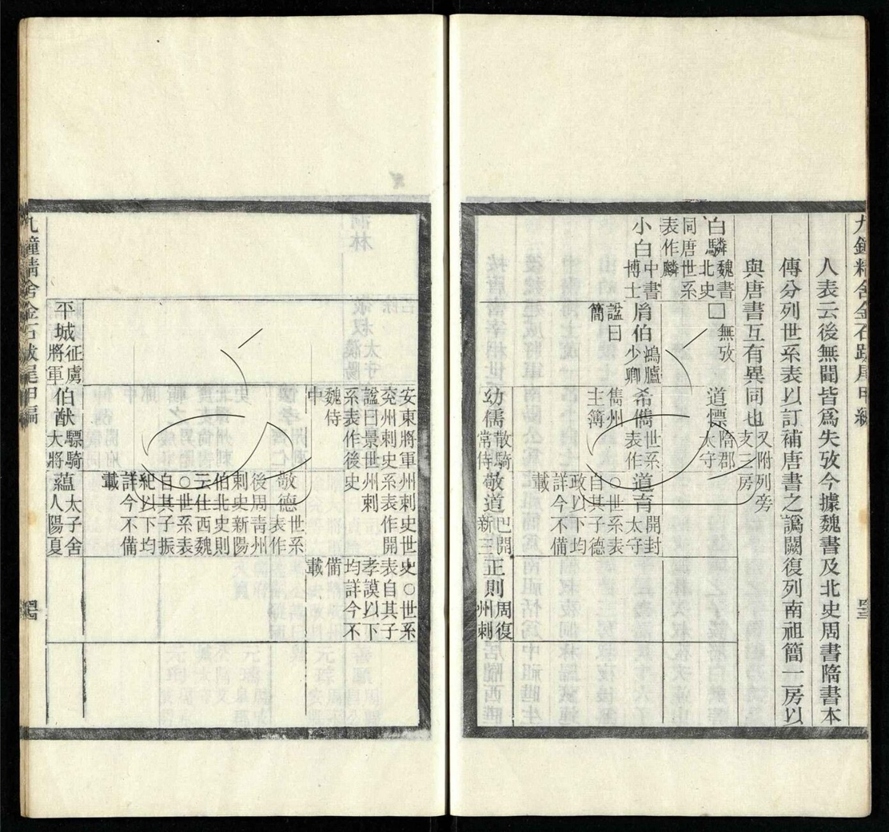 -九鐘精舍金石跋尾甲編一卷乙編一卷-第二册__