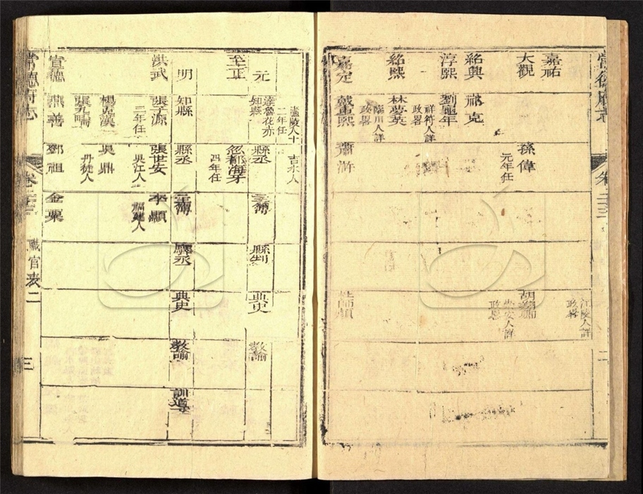 -【嘉慶】常德府志四十八卷首一卷文徵九卷叢談三卷-第十册__