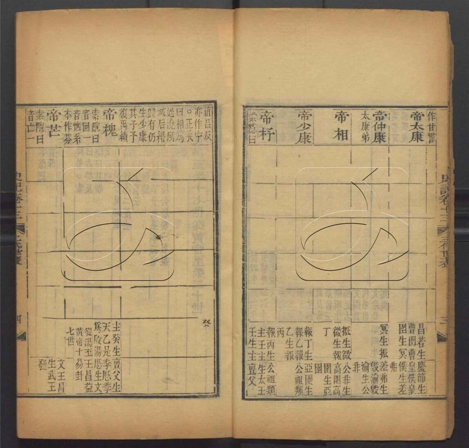 -史記評林一百三十卷首一卷-第六册__