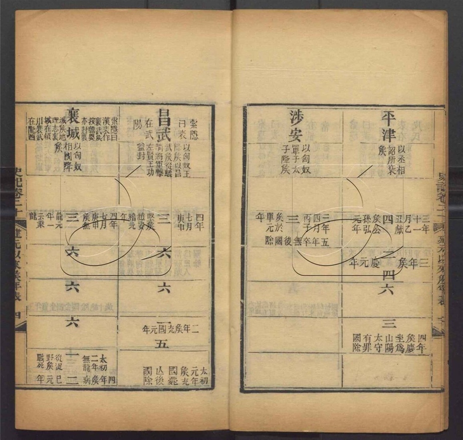 -史記評林一百三十卷首一卷-第九册__