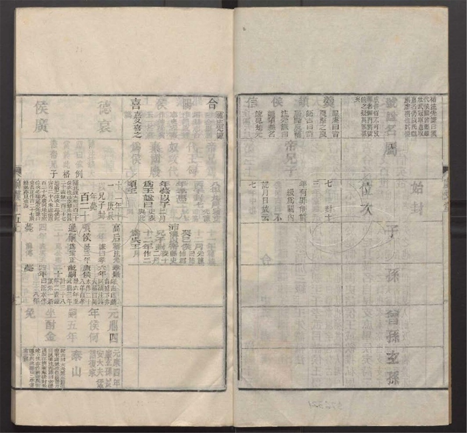 -前漢書補注一百卷-第四册__