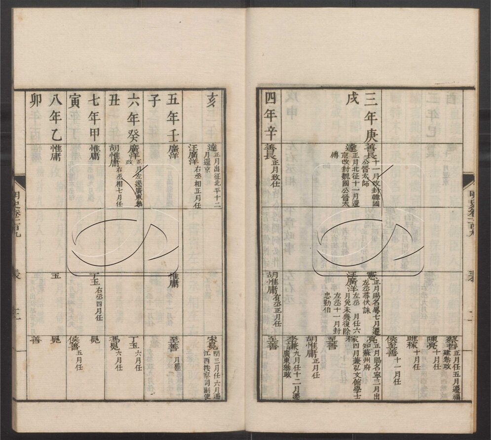 -二十四史-第六百四十册__