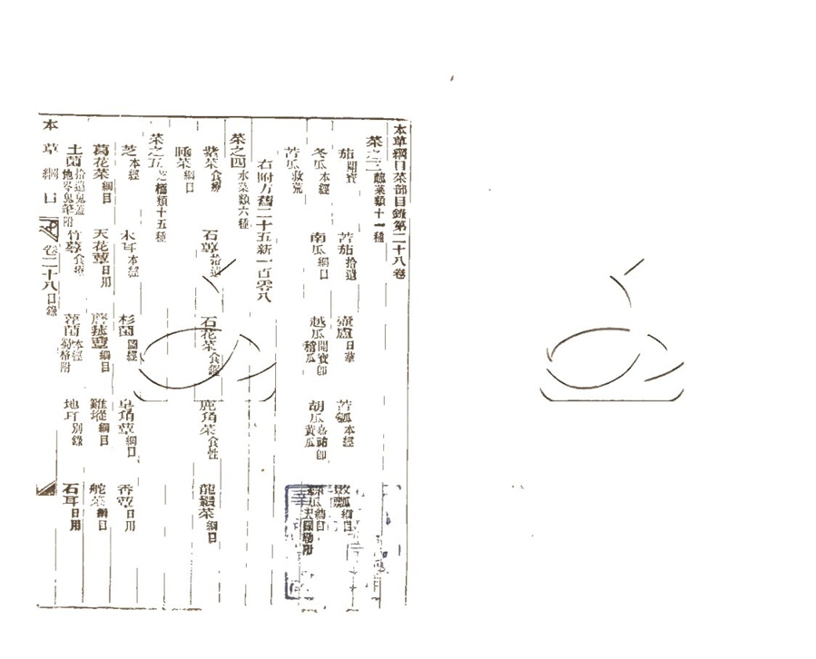 -增廣本草綱目五十二卷-第十二册__