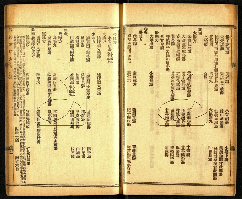 -南雅堂醫書全集（殘）-第四册__