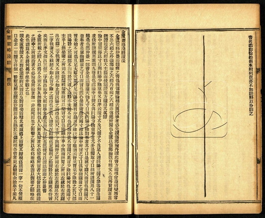 -南雅堂醫書全集（殘）-第六册__