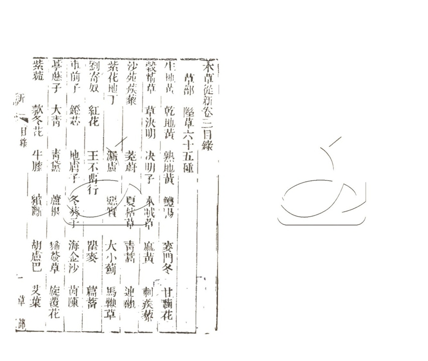 -本草從新十八卷-第二册__