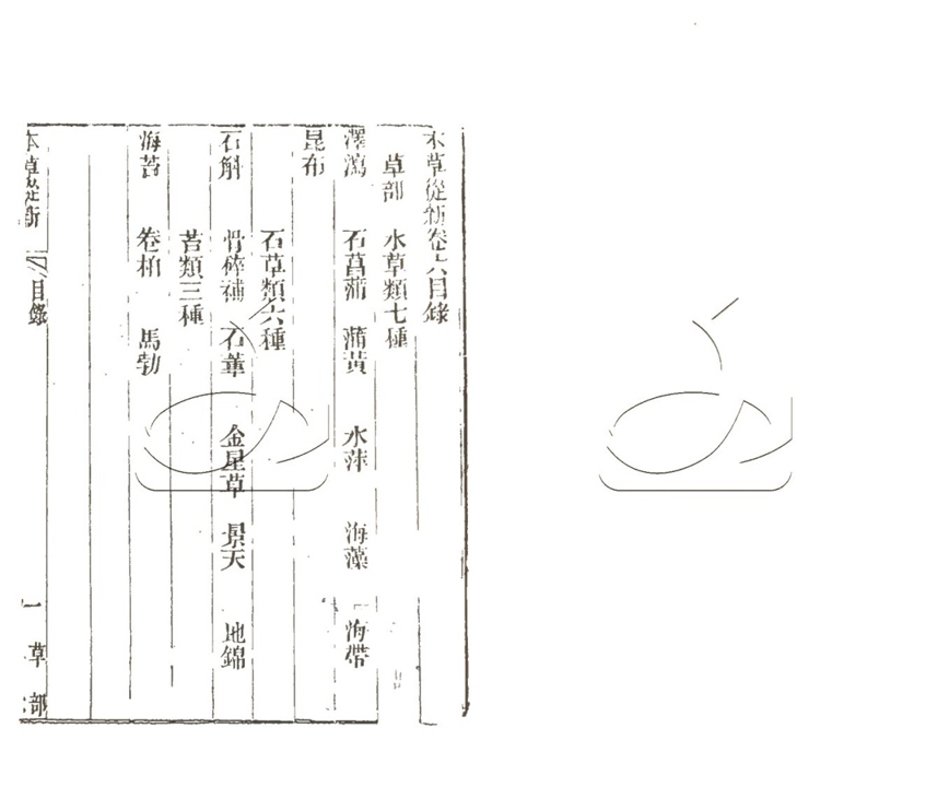 -本草從新十八卷-第三册__