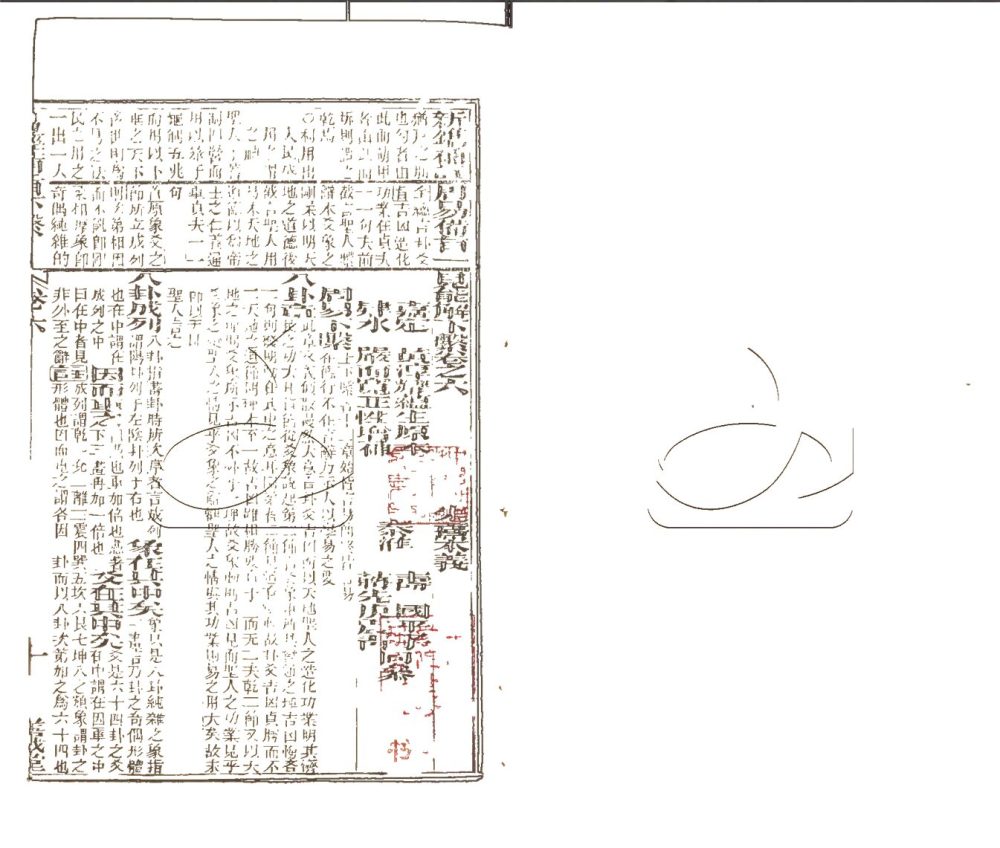 -易經補註坿攷備旨六卷-第六册__