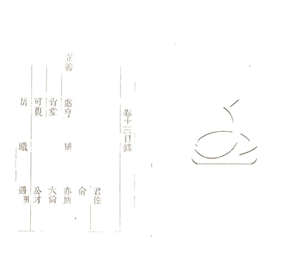 -歷代畫史彙傳七十二卷首一卷附錄二卷-第八册__